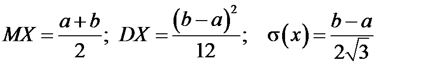 Математическое ожидание и дисперсия непрерывных случайных - student2.ru