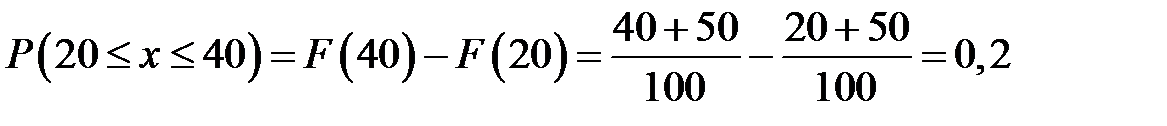 Математическое ожидание и дисперсия непрерывных случайных - student2.ru