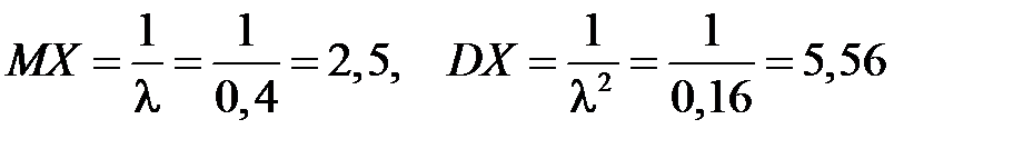 Математическое ожидание и дисперсия непрерывных случайных - student2.ru