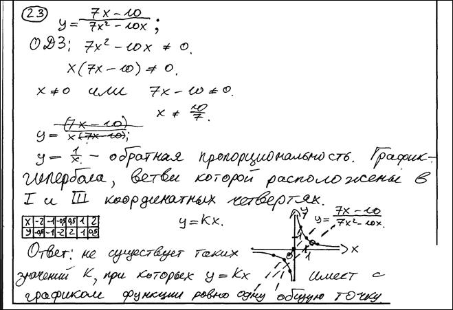 Материалы для практических занятий по оценке выполнения заданий - student2.ru