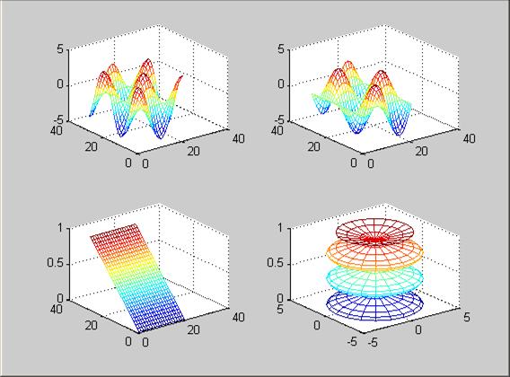 Обмен данными между MATLAB и Excel - student2.ru