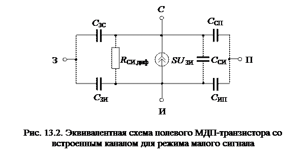 МДП-транзисторы со встроенным и индуцированным каналами - student2.ru