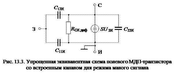 МДП-транзисторы со встроенным и индуцированным каналами - student2.ru