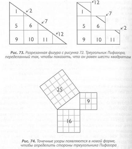 Медитация на числа и геометрические фигуры - student2.ru