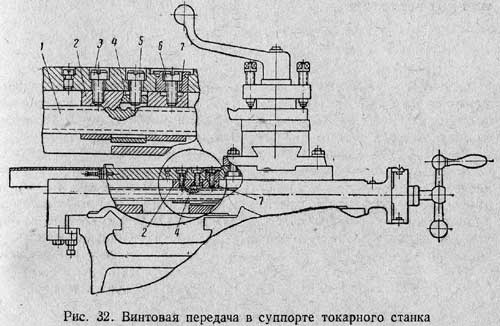 Механическая обработка древесины - student2.ru