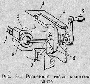 Механическая обработка древесины - student2.ru