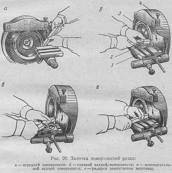 Механическая обработка древесины - student2.ru