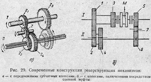 Механическая обработка древесины - student2.ru