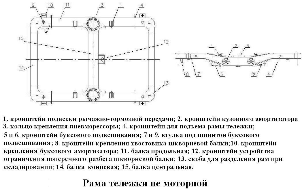 Механическое оборудование вагонов - student2.ru