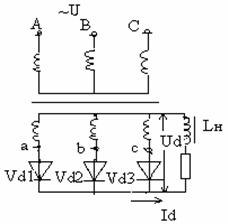 Место силовых преобразователей в ЭП, используемом в сист. промышленного электроснабжения. Однофазные и трёхфазные схемы вентиальных преобразователей. - student2.ru