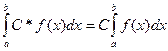 Метод интегрирования по частям - student2.ru