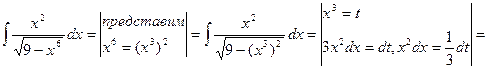 Метод интегрирования подстановкой (замена переменной) - student2.ru
