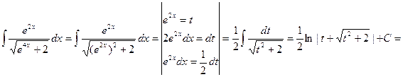 Метод интегрирования подстановкой (замена переменной) - student2.ru