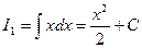 Метод интегрирования подстановкой (замена переменной) - student2.ru