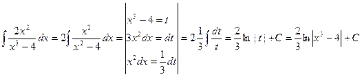 Метод интегрирования подстановкой (замена переменной) - student2.ru