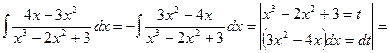 Метод интегрирования подстановкой (замена переменной) - student2.ru