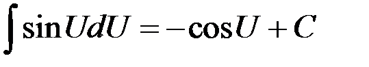 Метод интегрирования подведением под знак дифференциала - student2.ru