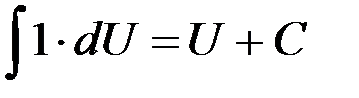 Метод интегрирования подведением под знак дифференциала - student2.ru