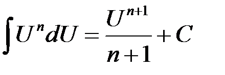 Метод интегрирования подведением под знак дифференциала - student2.ru