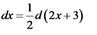Метод интегрирования подведением под знак дифференциала - student2.ru