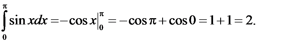 Метод интегрирования подведением под знак дифференциала - student2.ru