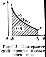 Метод исследования ТД процессов - student2.ru