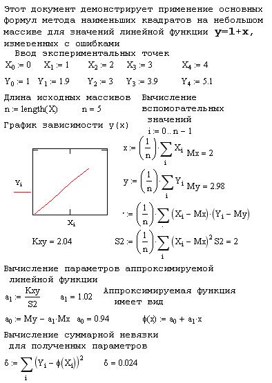 Метод наименьших квадратов - student2.ru