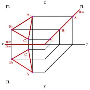 Метод замены плоскостей проекций - student2.ru