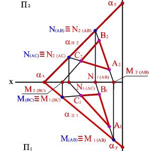 Метод замены плоскостей проекций - student2.ru