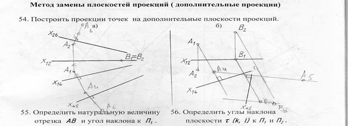 Метод замены плоскостей проекций - student2.ru