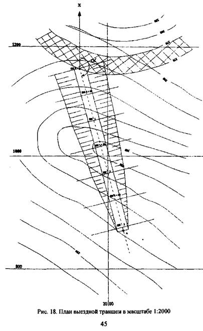 Проектирование наклонной выездной траншеи - student2.ru