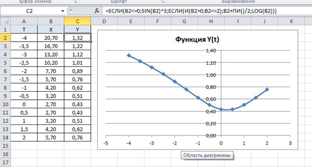 методические указания и образцы выполнения контрольной работы - student2.ru