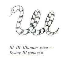 Методика Н.Н. Волосковой, О.Б. Иншаковой (Московский психолого-социальный институт) - student2.ru