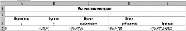 Методика выполнения задания - student2.ru