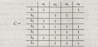 Методы ассоциаций и аналогий - student2.ru