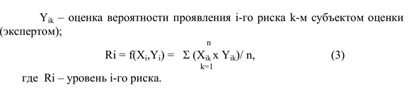 Методы оценки кадровых рисков. - student2.ru