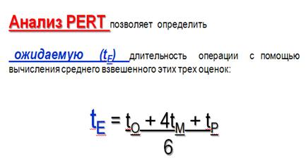 Методы оценки трудоемкости: Метод Delphi. - student2.ru