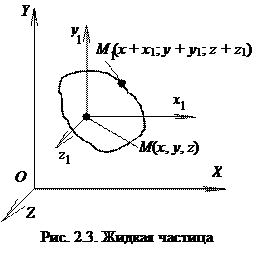 Методы описания движения жидкости - student2.ru