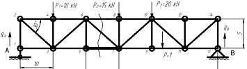 Методы расчета внутренних усилий для фермы - student2.ru