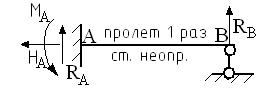 Многопролетные неразрезные балки. Уравнение трех моментов. - student2.ru