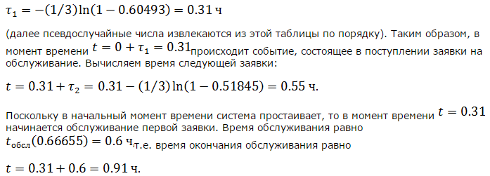 Моделирование одноканальных СМО. - student2.ru