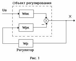 Моделирование замкнутой системы регулирования и подбор настроек ПИ-регулятора - student2.ru