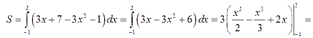 Модуль 6. Інтегральне числення функцій. - student2.ru