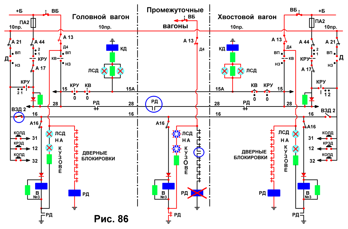 На пульте управленияне горит ЛСД. - student2.ru