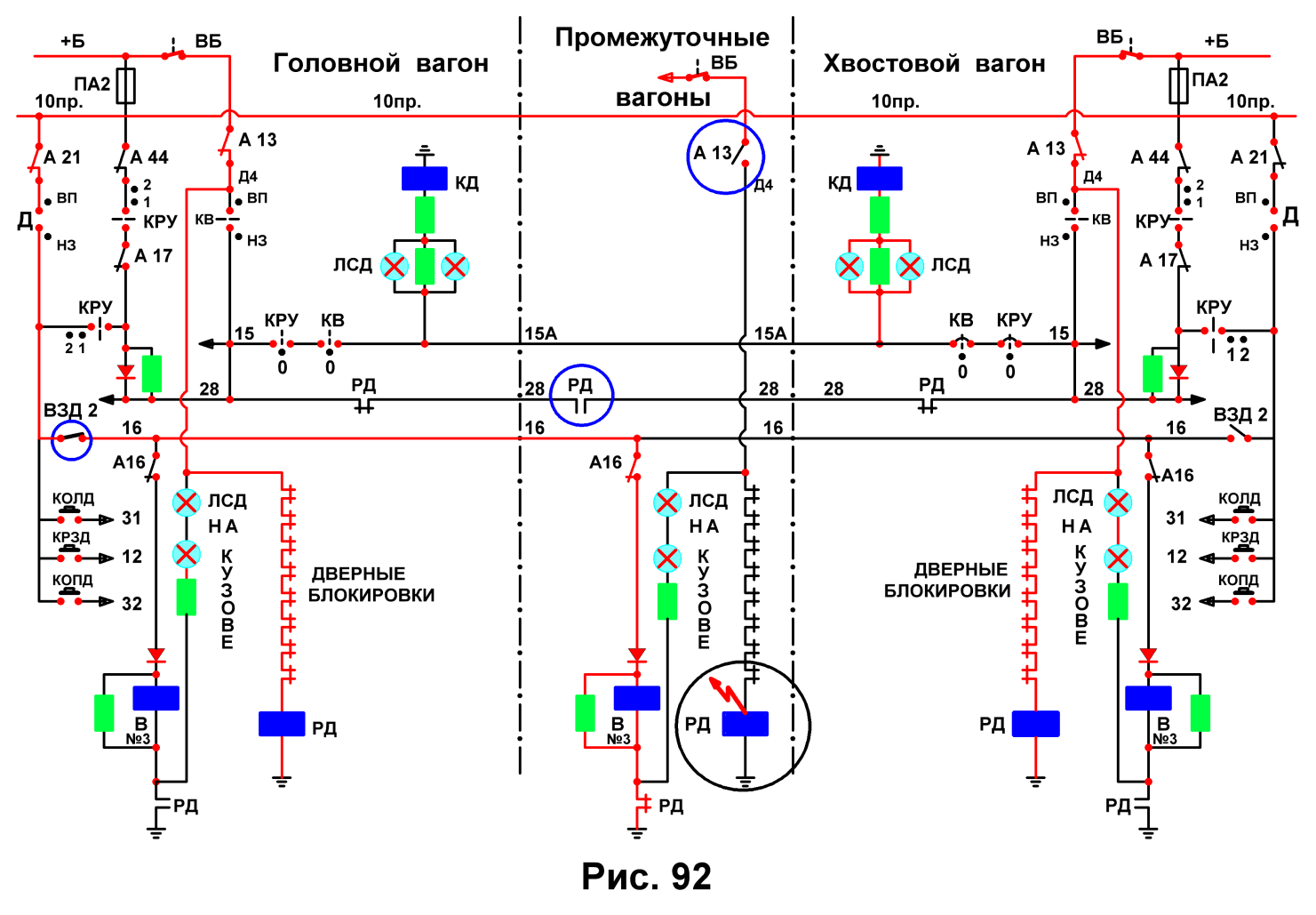 На пульте управленияне горит ЛСД. - student2.ru