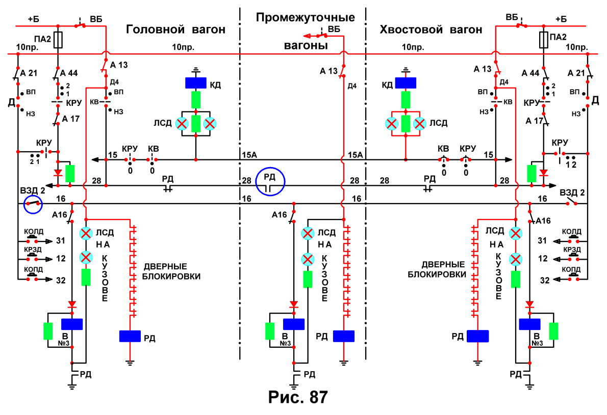 На пульте управленияне горит ЛСД. - student2.ru