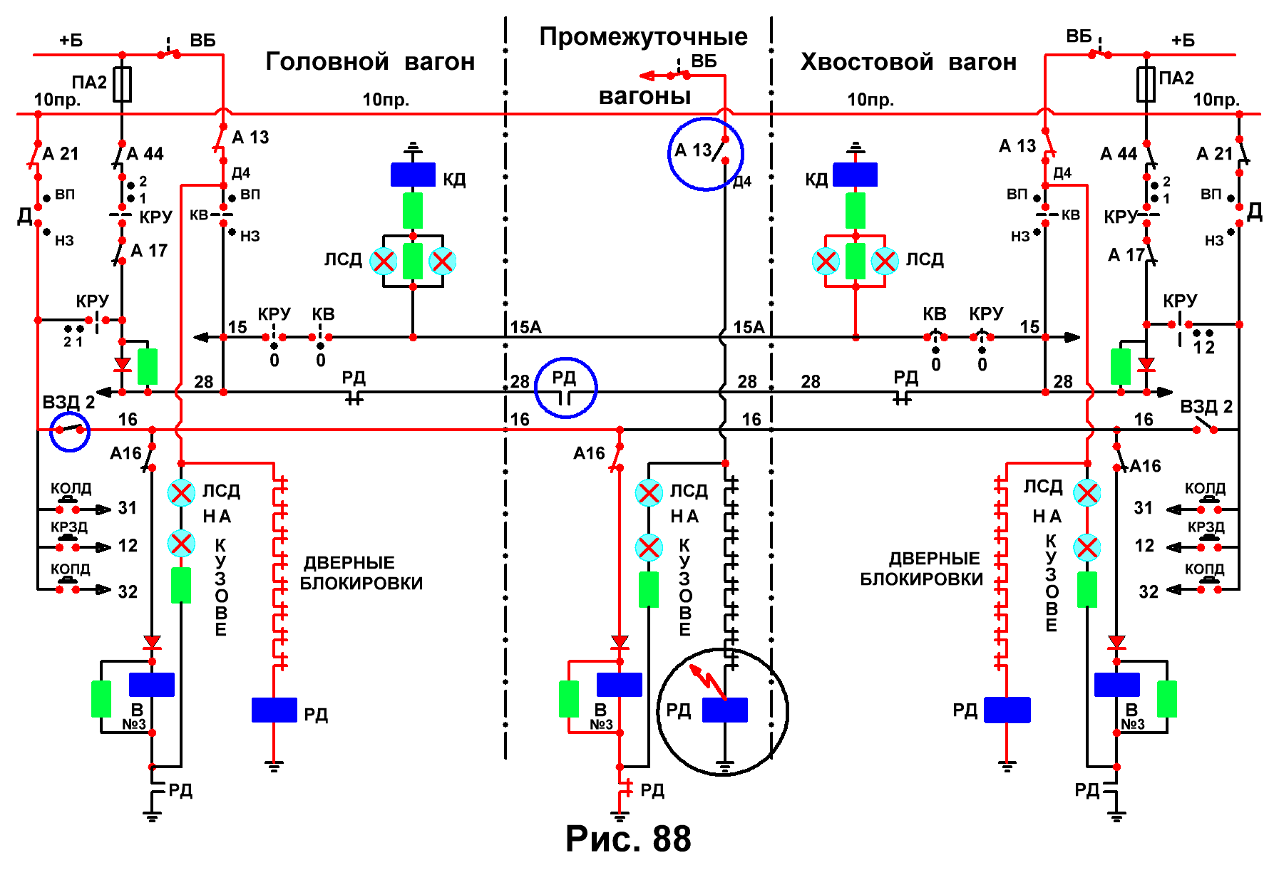 На пульте управленияне горит ЛСД. - student2.ru