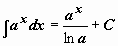 Нахождение производных функций - student2.ru