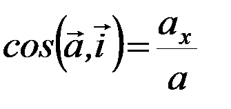 Направляющие косинусы вектора ускорения - student2.ru