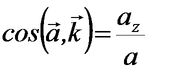 Направляющие косинусы вектора ускорения - student2.ru